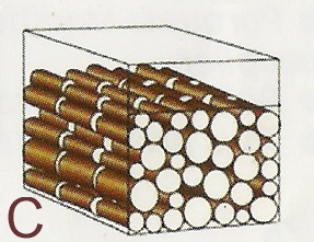 Convertisseur mètre cube à stère de bois